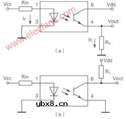 贴片式光电耦合器原理及测量