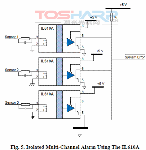 NVE IL600系列数字隔离器-近一代光耦替代品 NVE IL600系列数字隔离器-近一代光耦替代品