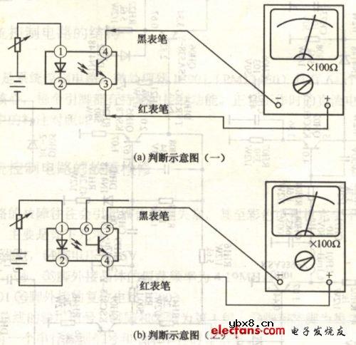 光电耦合器电路应用符号 光电耦合器电路应用符号