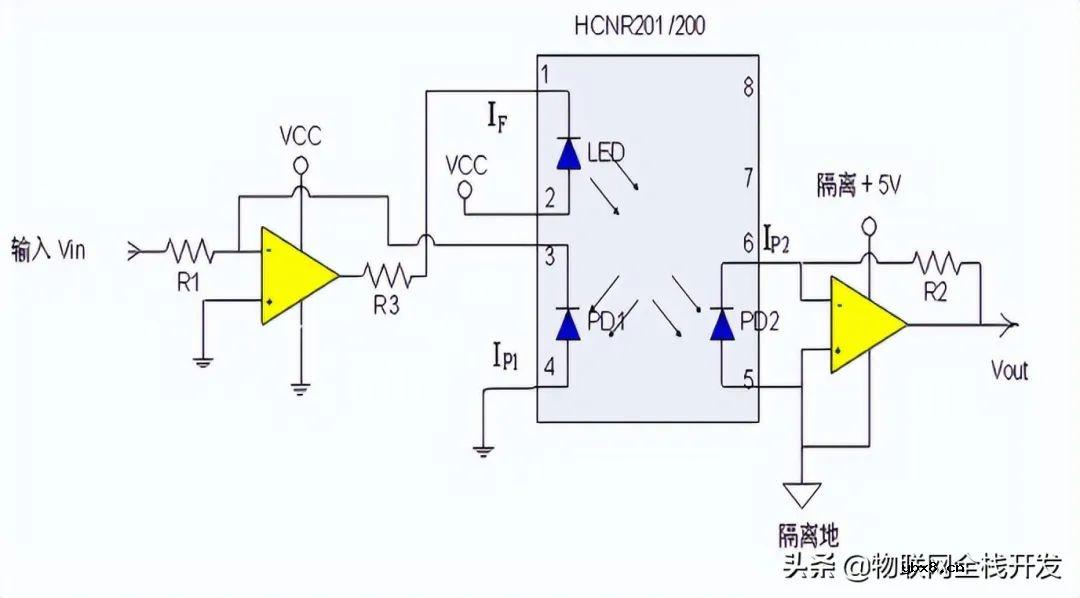 线形光耦介绍 线形光耦介绍