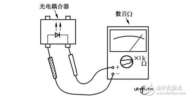 光电器件的检测，光耦的检测判断，光电二极管、光电三极管与光耦的检测区分