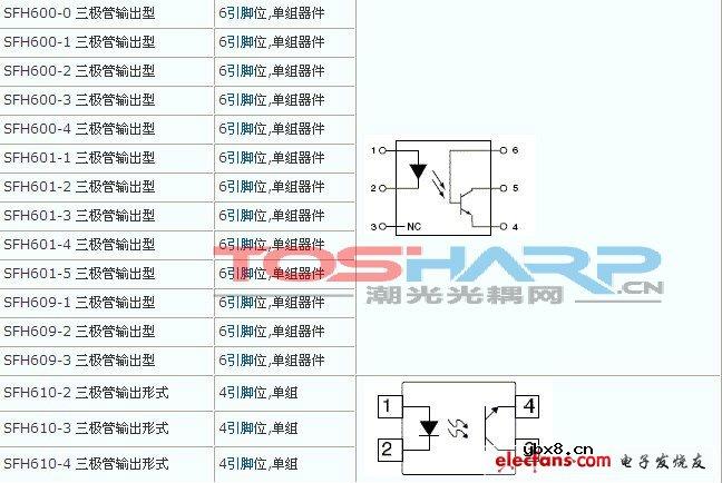 常见的高速光耦引脚图