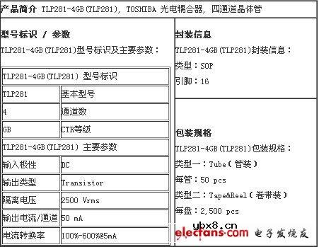 晶体管输出光耦TLP281-4GB