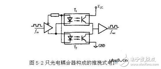 光耦的技术参数及其应用