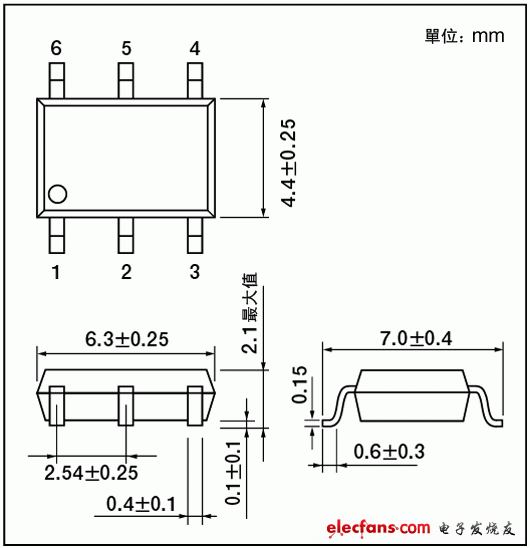2.54SOP6封装中的高ION光控继电器:TLP310x系列