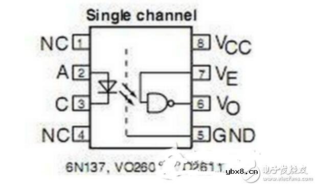6n137光耦隔离电路
