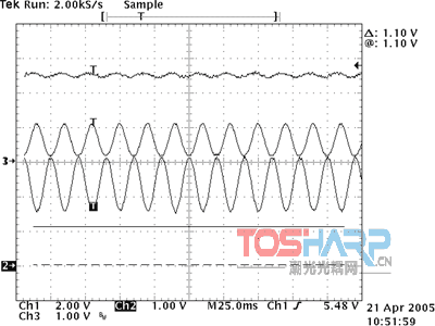 TL431与光耦合器回授电路的增益考量