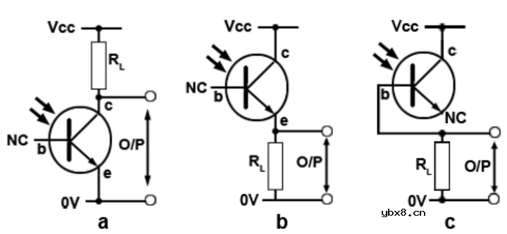 音频光耦合器的作用是什么 音频光耦合器的作用是什么