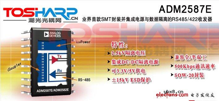 ADM2587EBRWZ描述说明