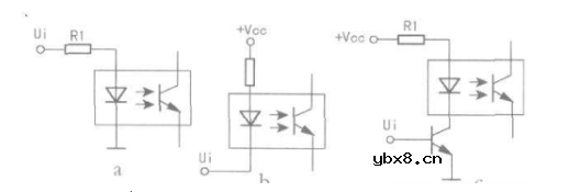 耦合器应用领域与应用场合