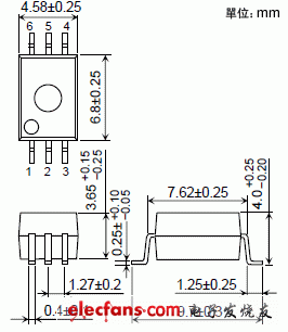 小型IC光电耦合器:TLP708