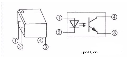 光耦在电路中起什么作用? 光耦在电路中起什么作用?