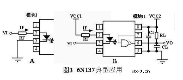 高速光耦有哪些_高速光耦如何选型