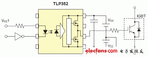 栅极驱动耦合器:TLP352