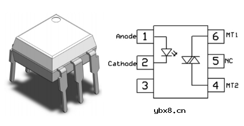 线性光耦的分类