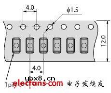 东芝光耦SSOP4封装(包装)