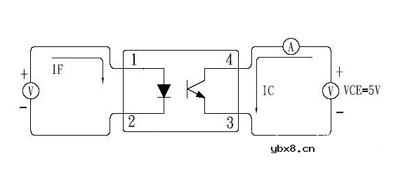 光耦的CTR值概念及计算方法