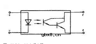 关于光耦使用技巧了解一下