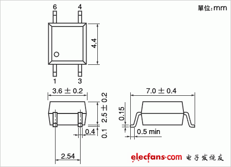 低LED触发电流的光控继电器:TLP173A 低LED触发电流的光控继电器:TLP173A