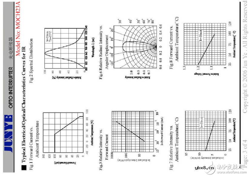 槽型光耦的四个脚应该如何接?