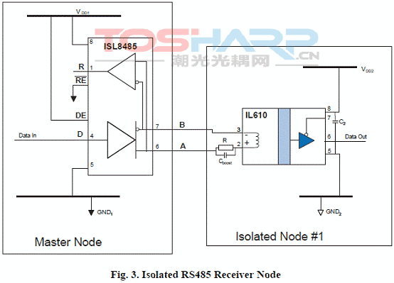 NVE IL600系列数字隔离器-近一代光耦替代品 NVE IL600系列数字隔离器-近一代光耦替代品
