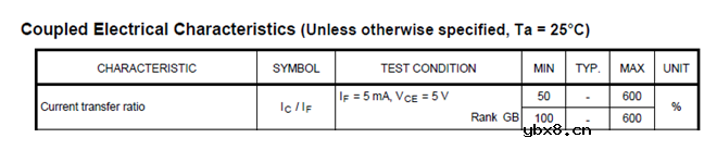 光耦工作原理及作用详解（干货收藏）