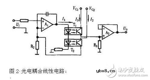 光耦的技术参数及其应用