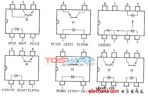 光耦驱动设计 光耦驱动设计