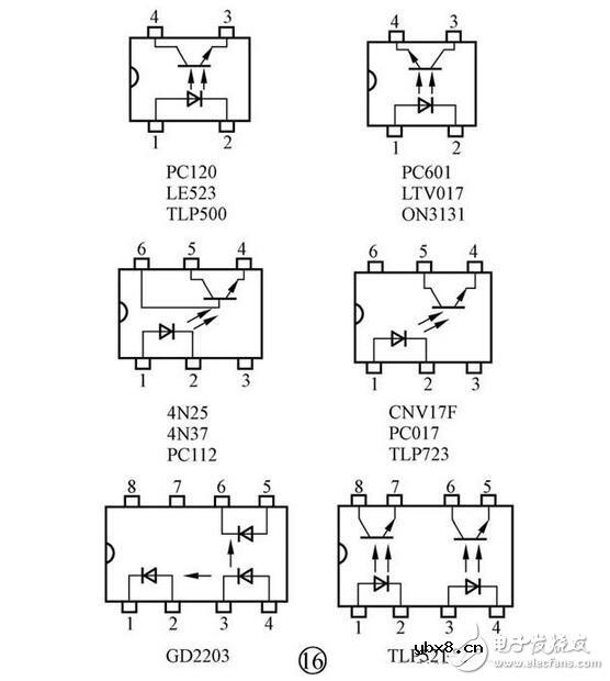 光电器件的检测，光耦的检测判断，光电二极管、光电三极管与光耦的检测区分