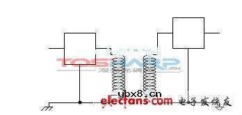 耦合技术的分类及介绍