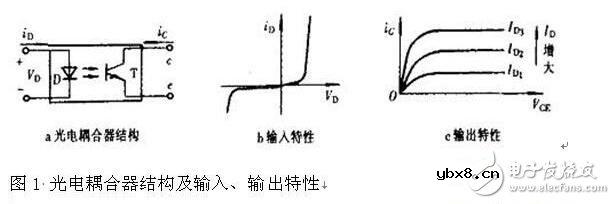 光耦的技术参数及其应用