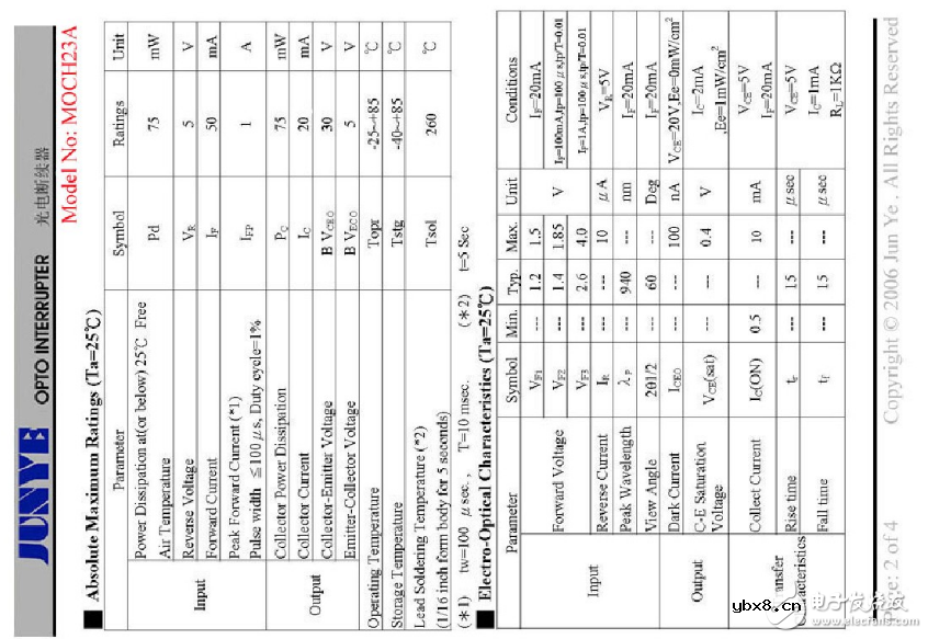 槽型光耦的四个脚应该如何接?