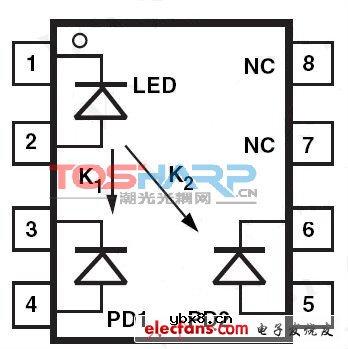 光耦合器的作用和应用的电路路线图