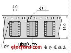 (TOSHIBA)东芝光耦:SOP16封装