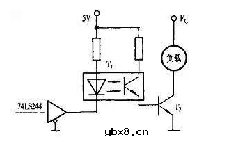 关于光耦使用技巧了解一下
