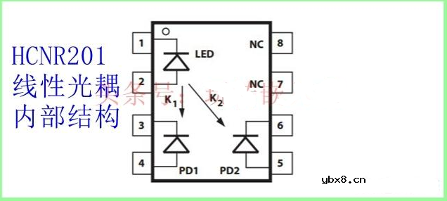 光耦选择与替换