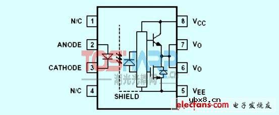 IGBT驱动保护电路的分类