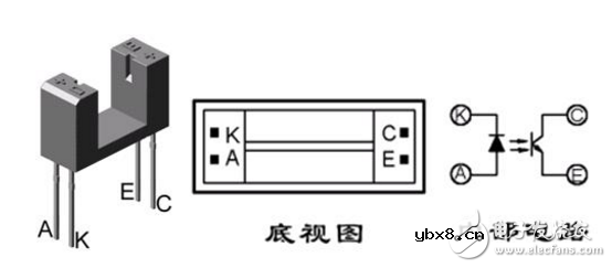 槽型光耦的四个脚应该如何接?
