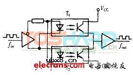 光电耦合器传输速度的提高 光电耦合器传输速度的提高