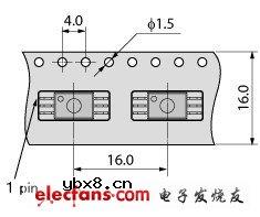 东芝光耦SDIP6(F type)封装