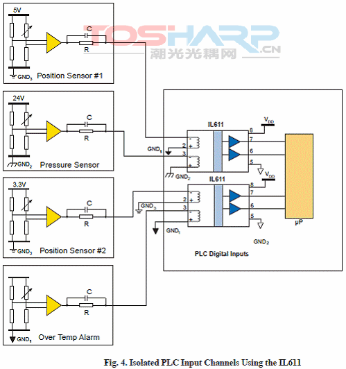 NVE IL600系列数字隔离器-近一代光耦替代品 NVE IL600系列数字隔离器-近一代光耦替代品