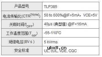 东芝推出低高度封装晶体管输出光电耦合器
