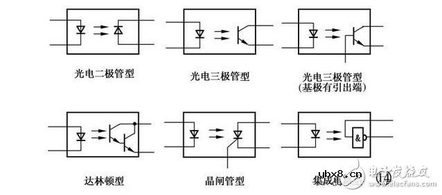 光电器件的检测，光耦的检测判断，光电二极管、光电三极管与光耦的检测区分
