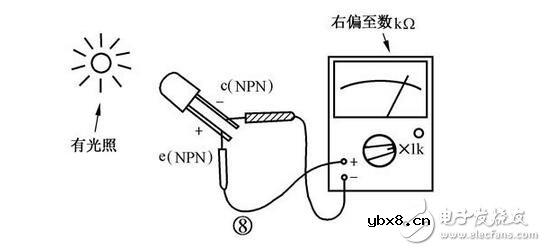 光电器件的检测，光耦的检测判断，光电二极管、光电三极管与光耦的检测区分