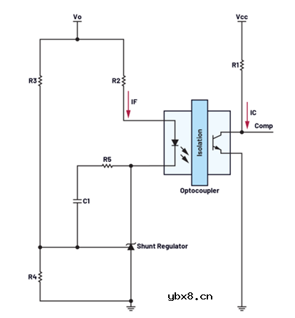开关电源中光耦合器的正确偏置和补偿网络设计 开关电源中光耦合器的正确偏置和补偿网络设计