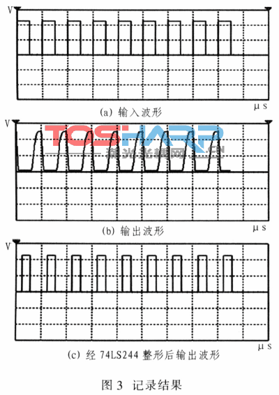 光耦在并口长线传输中的应用