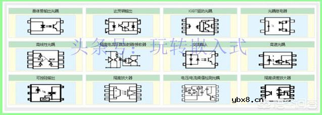 光耦选择与替换