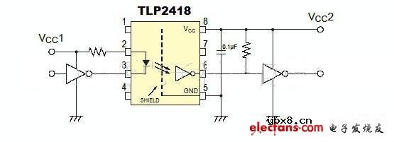 高速15Mbps逻辑栅极光电耦合器:TLP2418