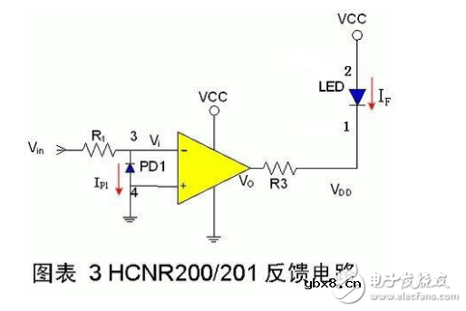 hcnr200典型电路