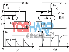 光耦组成的脉冲电路图原理介绍及其应用
